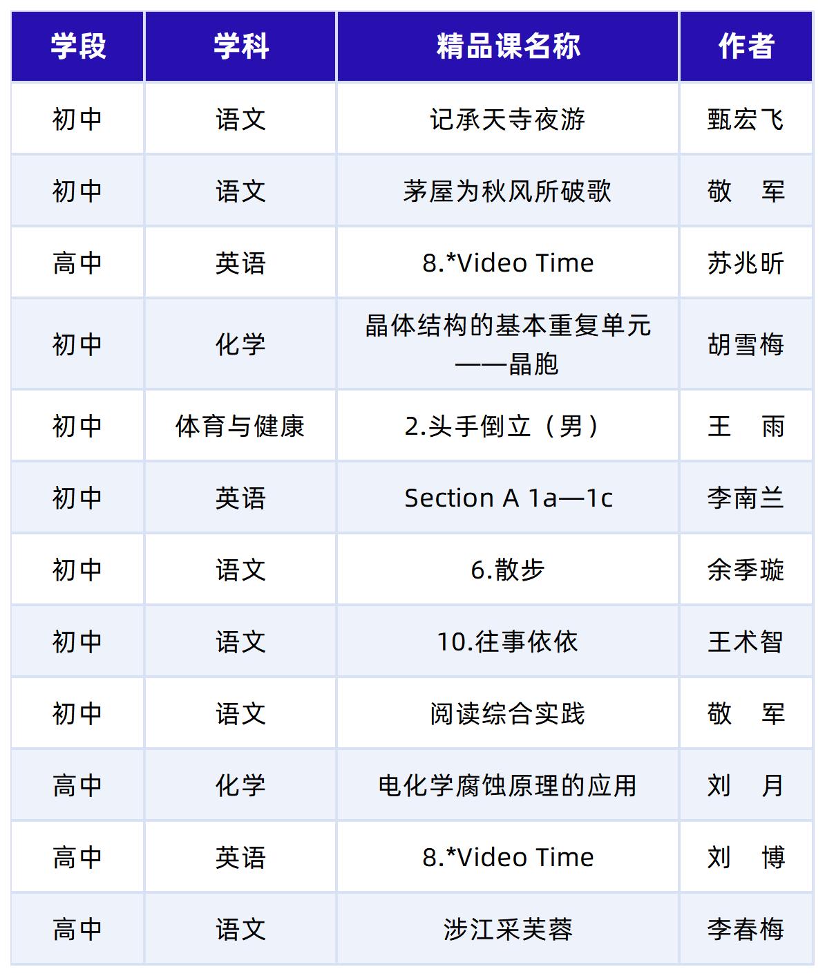 工作簿1_Sheet1 (2)(2).jpg